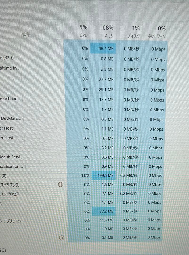 NEC ノートパソコン Lavie PC-NS350DAW-Y SSD 4GB