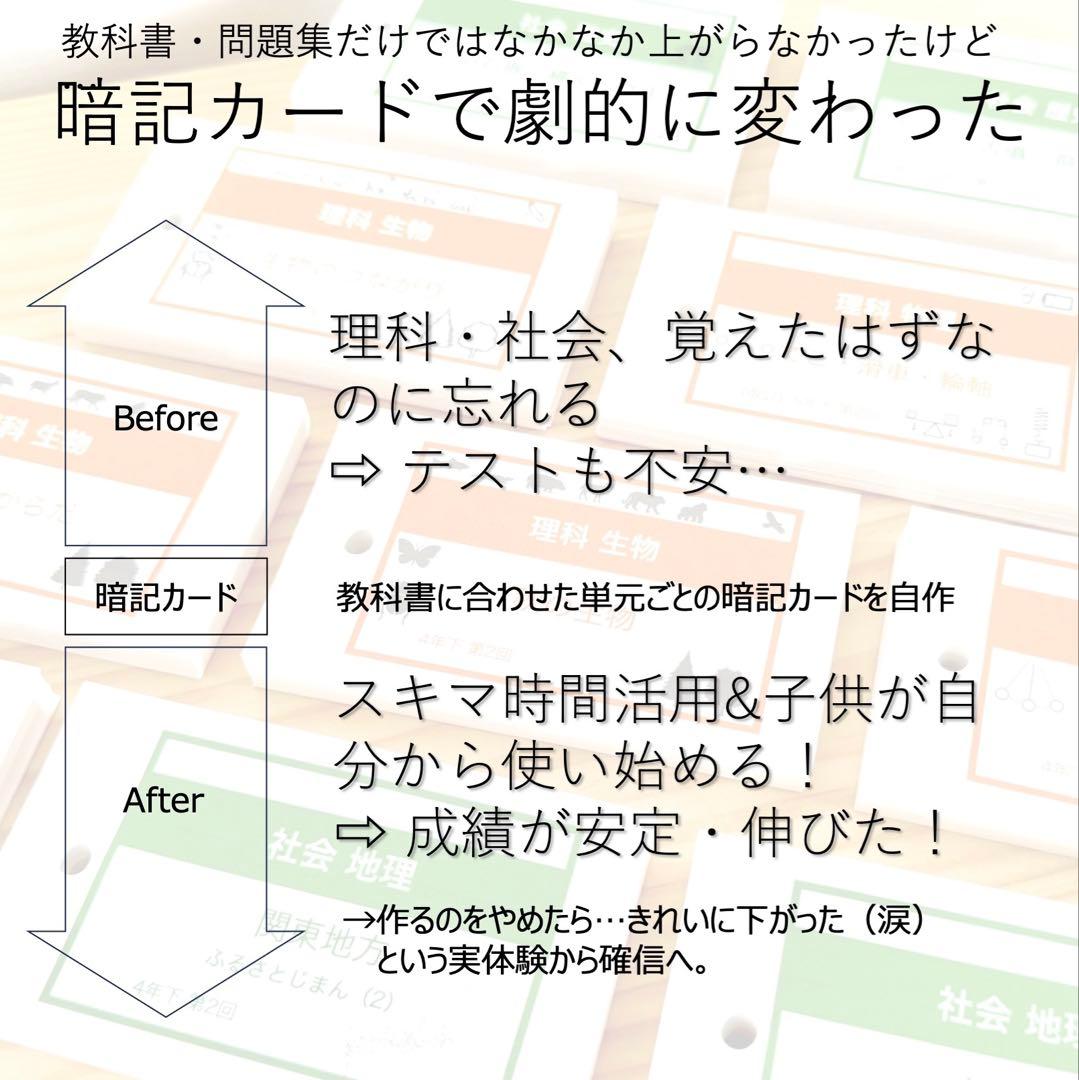 中学受験 暗記カード【5年下 社会・理科11-18回】 予習シリーズ 組分け
