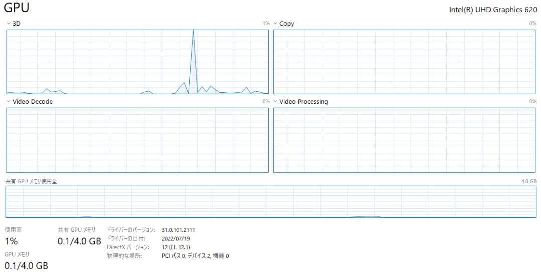 Windowsノート本体 dynabook B/65M Core i3 8GB SSD240GB