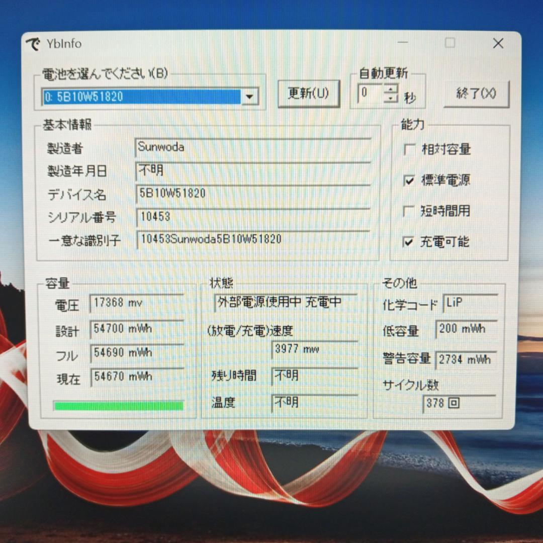 X13 Gen2 Ryzen5 Pro 5650U 8GB 256GB オフィス