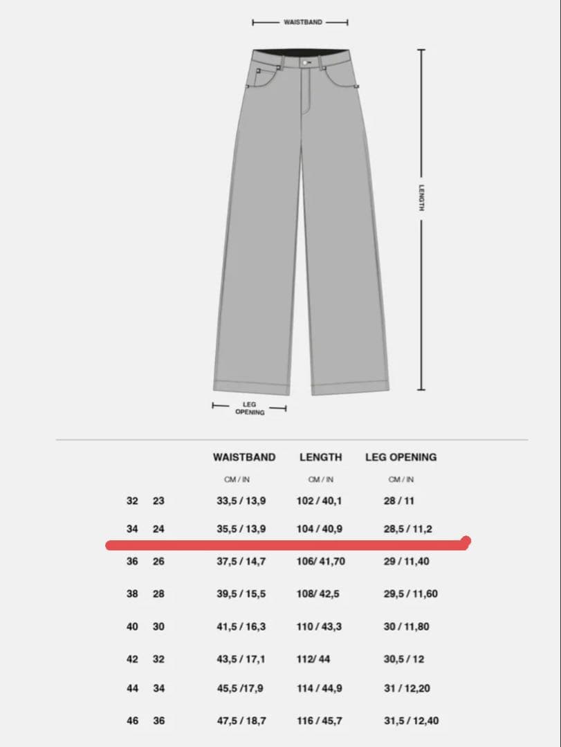 SCUFFERS 34 グレー ワイドレッグデニム