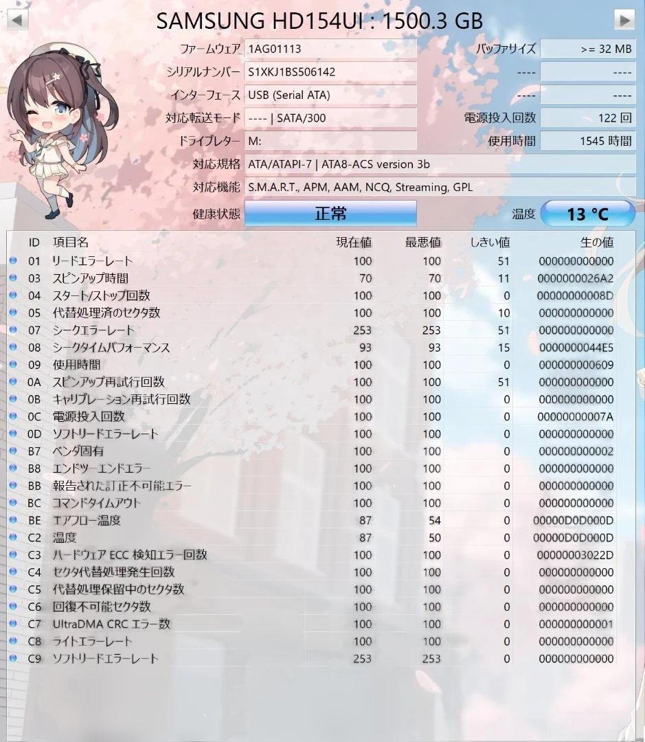 1.5TBHDD4台/計6TB（Samsung）/CDI正常品です①