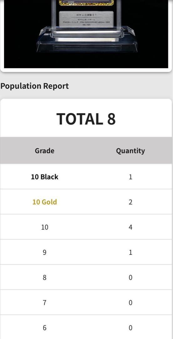 ロケット団参上！ 25th ポケモンカード gemix10 ブラック
