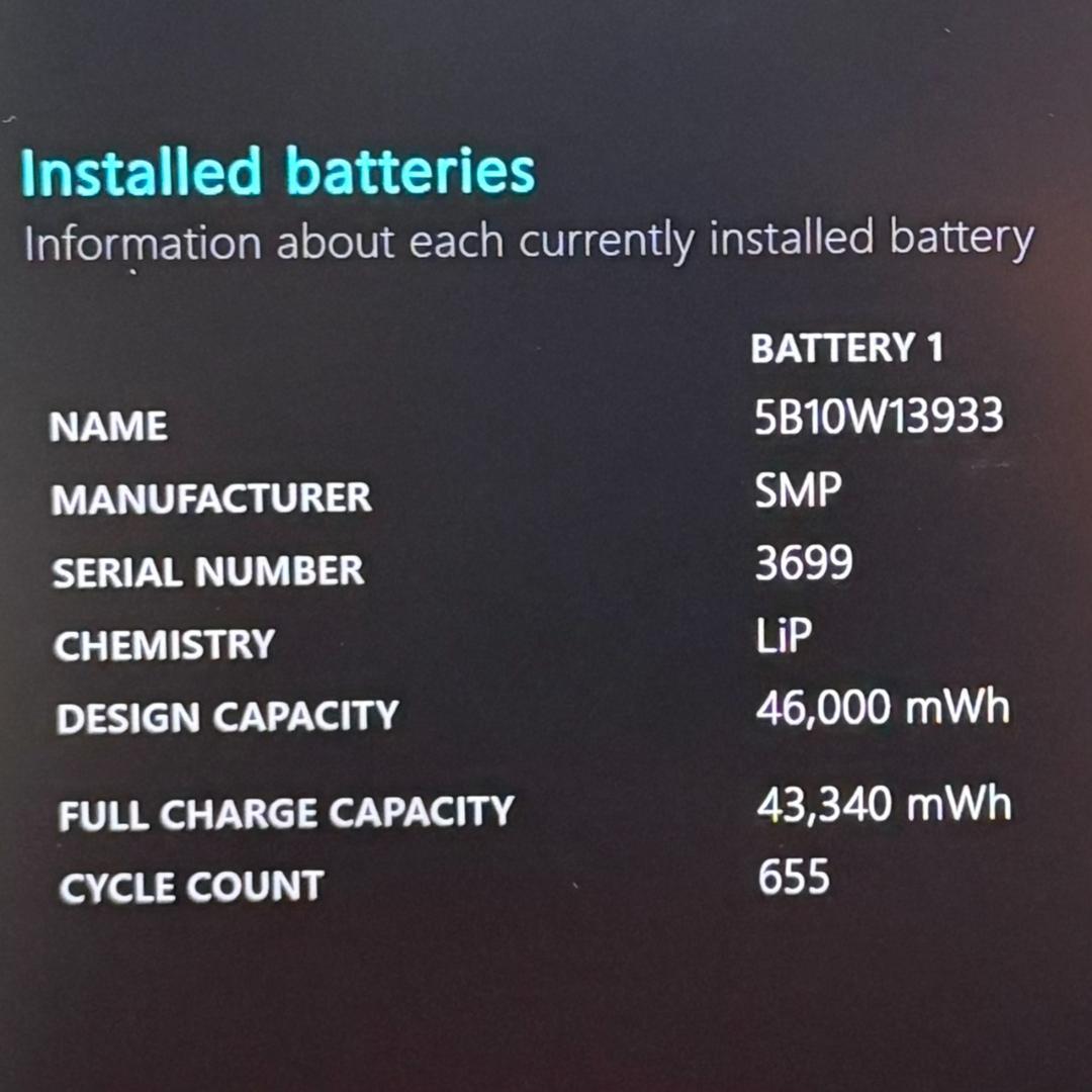 ハイスペックコスパ最強 Lenovo i7 11世代 メモリ16GB 512GB