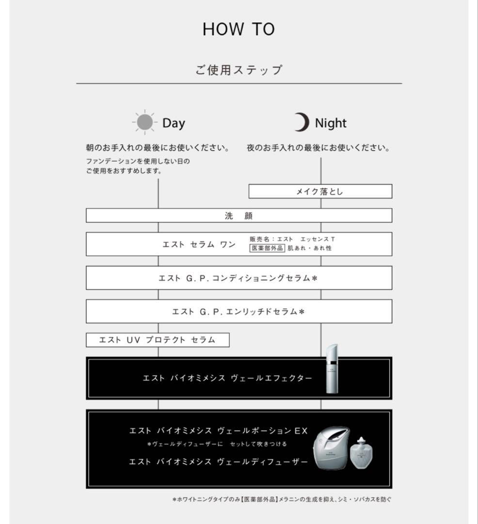 エストバイオミメシスヴェールディフューザー新品未開封⭐️eatパナソニック美容機