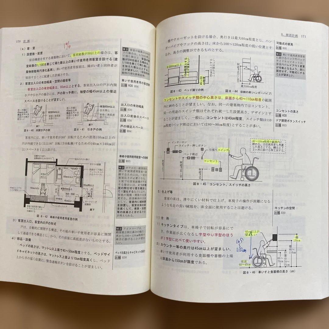 令和6年度版　総合資格　一級建築士　テキスト