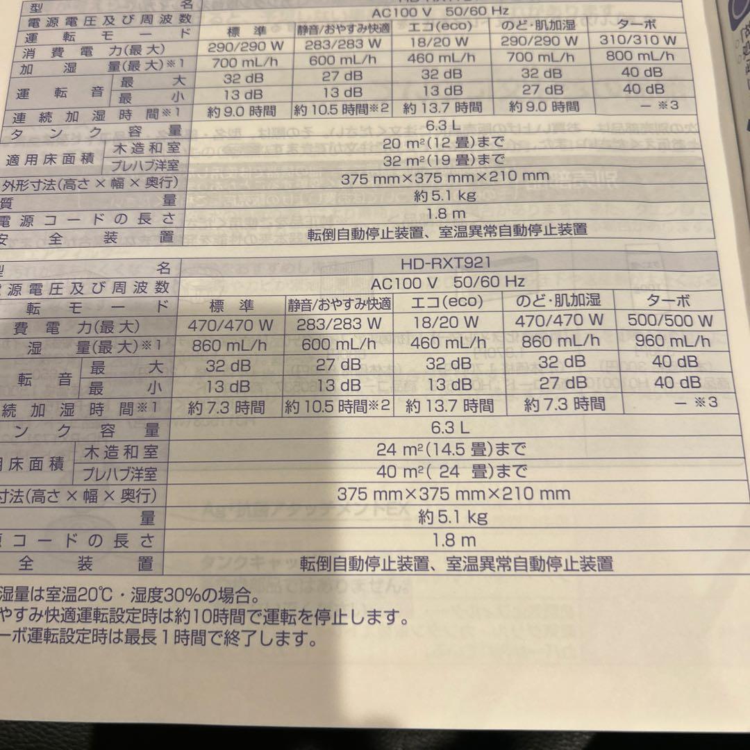 Dainichiハイブリッド式加湿器 HD-RXT921（T）