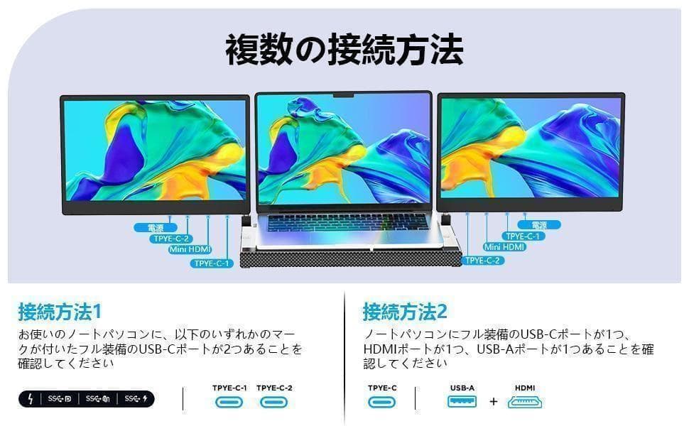 14インチ デュアルディスプレイ ポータブルモニタ　360°回転トリプルモニター