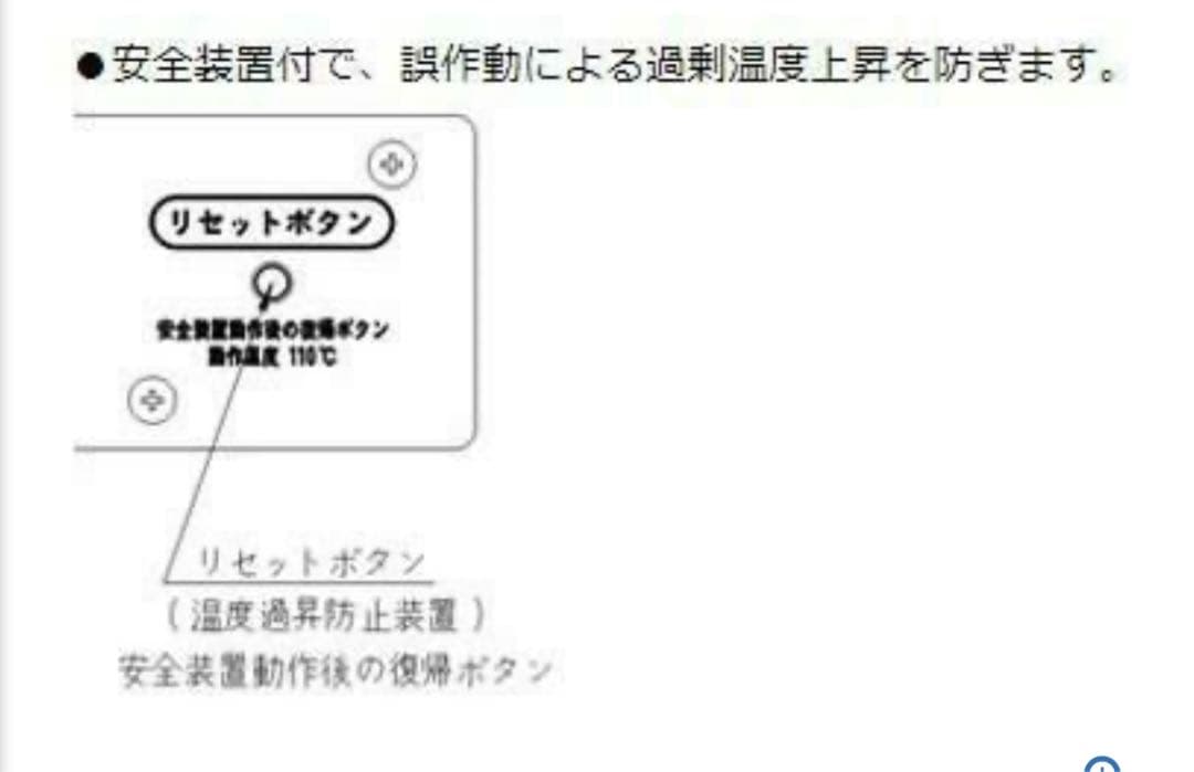 ホットショーケース