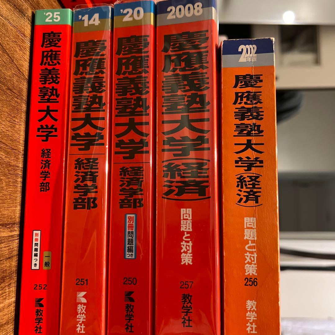 慶應義塾大学　経済学部30年分　赤本（1995〜2024）