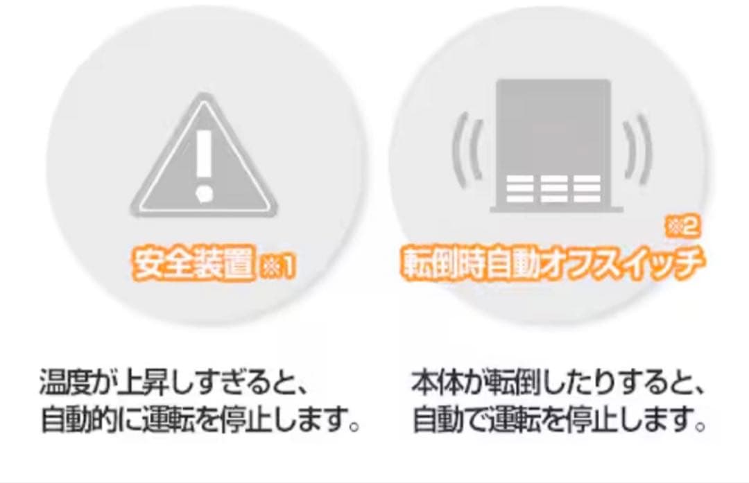 即購入不可 スリーアップ オートルーバー付き大風量 パネルセラミックヒーター