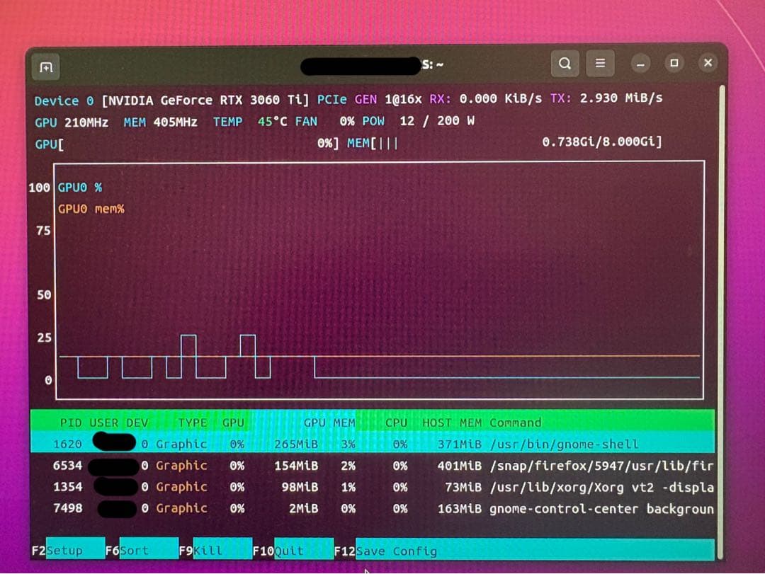 MSI GeForce RTX 3060Ti グラフィックボード