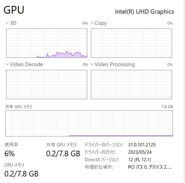 10世代、i7、最速、高性能、フルHD、富士通 U9310、16GB、256GB