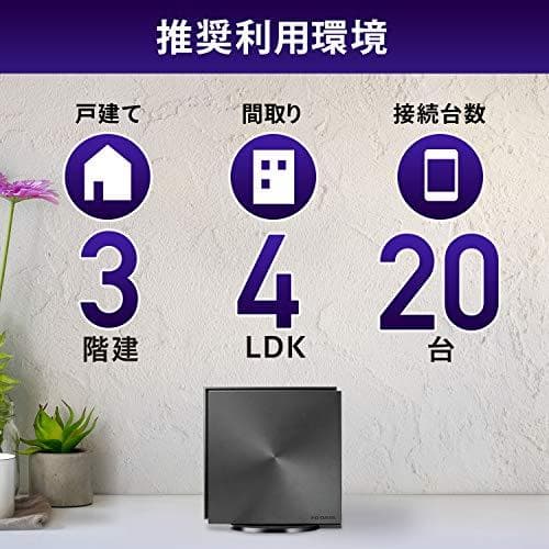 アイ・オー・データ WiFi 無線LAN ルーター 11ax 最新規格 Wi-A