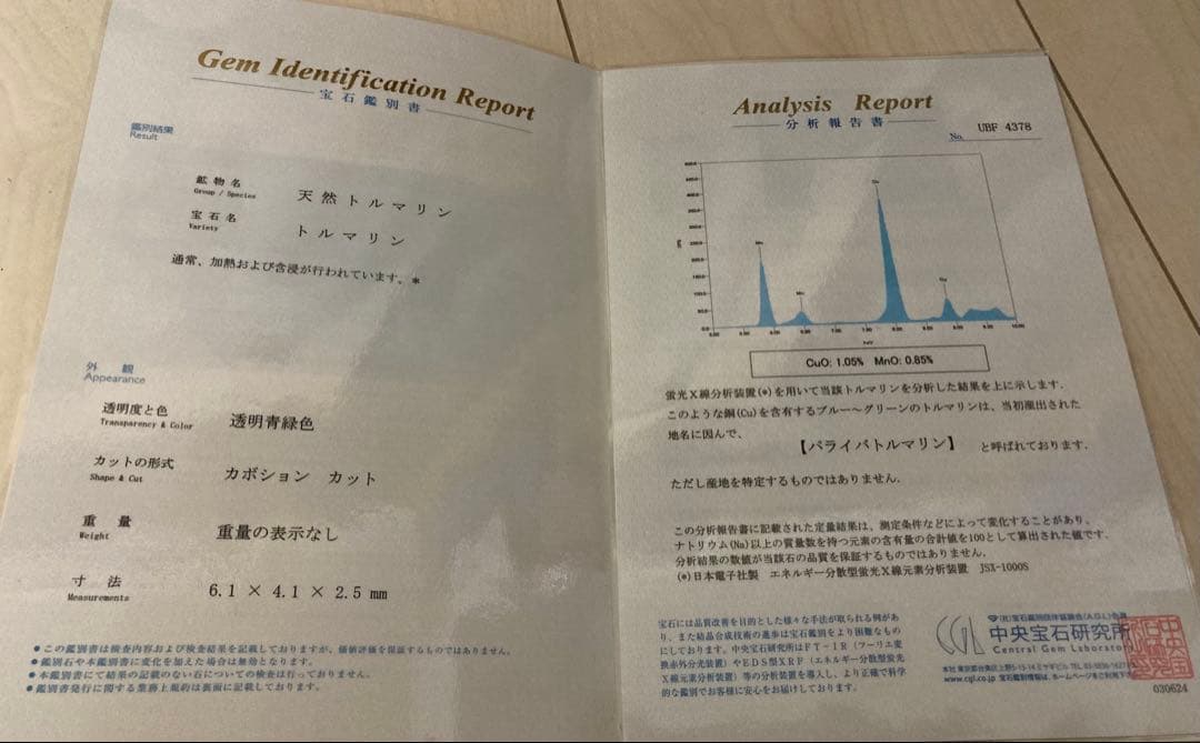 【CuO1.05%】 パライバトルマリン 10K リング