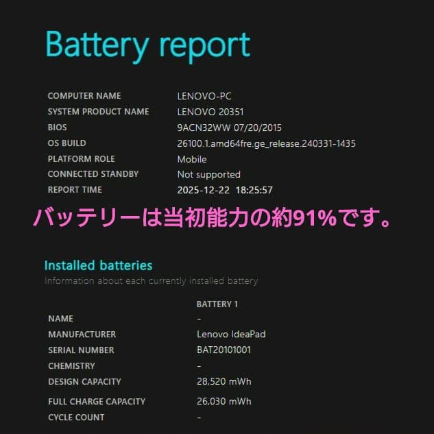 設定済み✨️Lenovoノートパソコン G50-70✨️Win11/Office