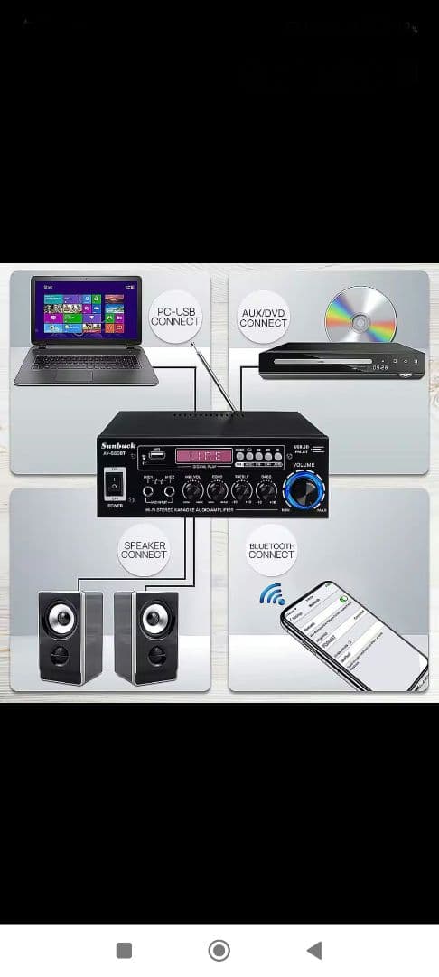 3wayワイドレンジバックロ―ドホ―ンブルートゥースアンプFMセット