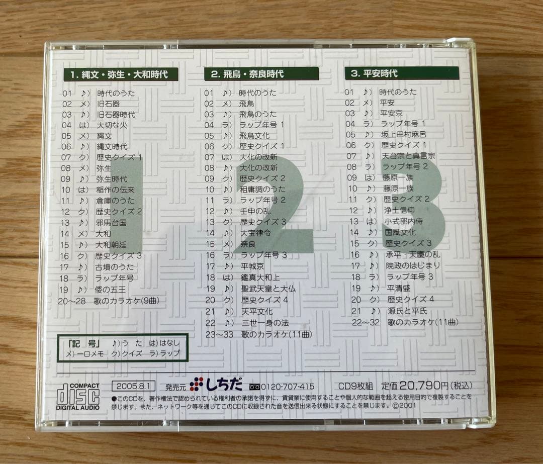 しちだ れきし探訪の日本史編・世界史編のセット【書き込み・亀裂・キズあり】