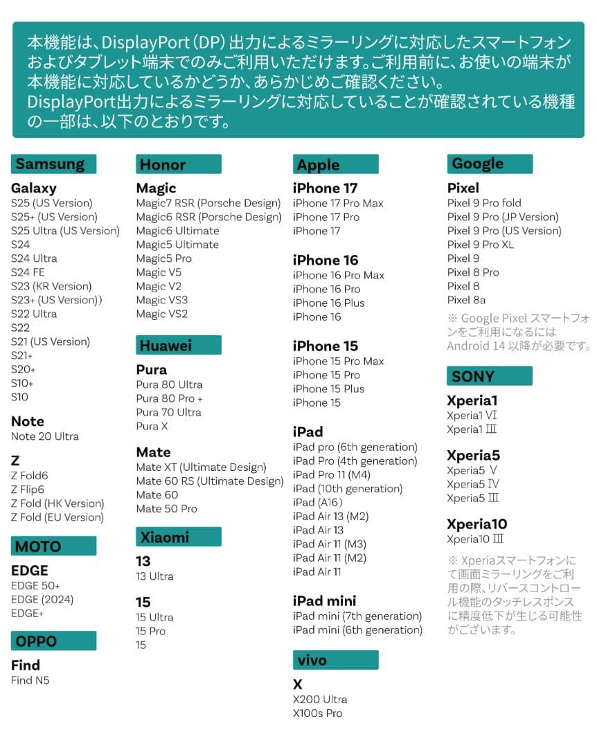 アクセサリー OTTOCAST Mirror Touch