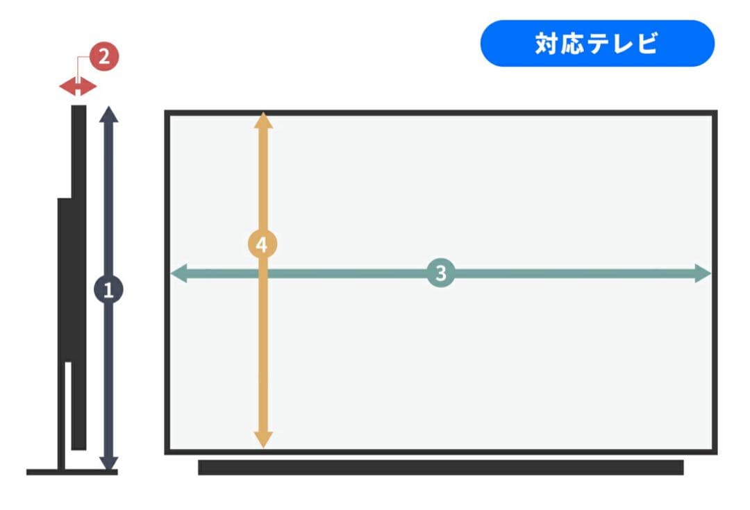サンワダイレクト 液晶テレビ保護パネル 50インチ　200-CRT016