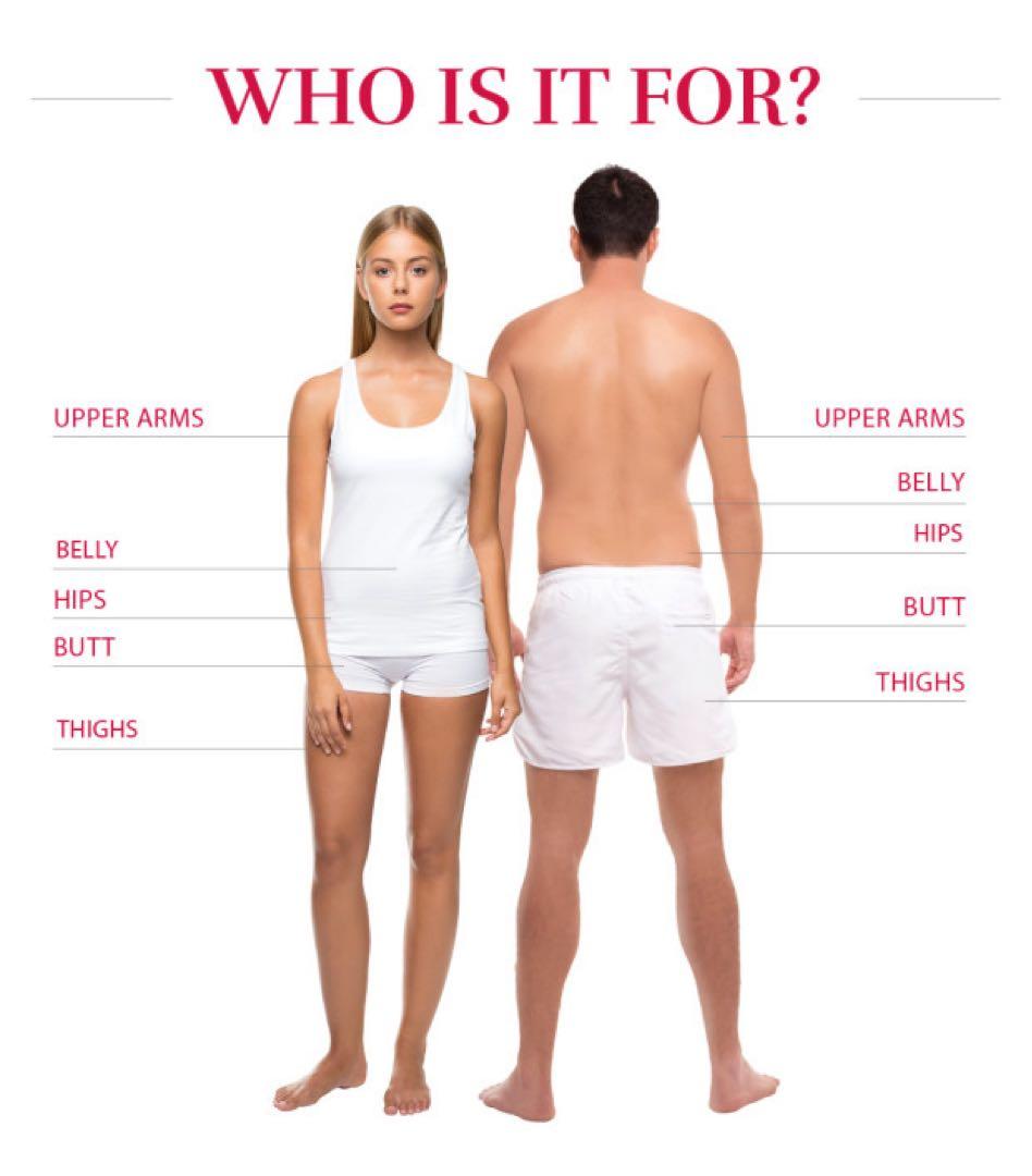 Silk’n Lipo「シルクリポ」 身につけるだけで脂肪を落とすEMSデバイス