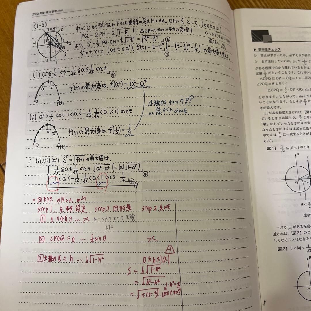 鉄緑会 高３数学SA テキスト 問題集 授業資料
