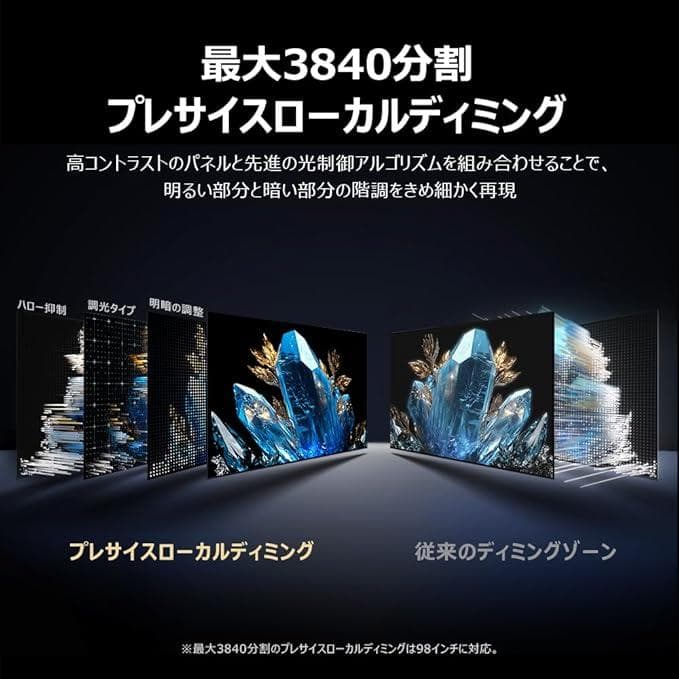 TCL　65C8K MiniLED倍速/最上級高機能 テレビ 2025 NEW