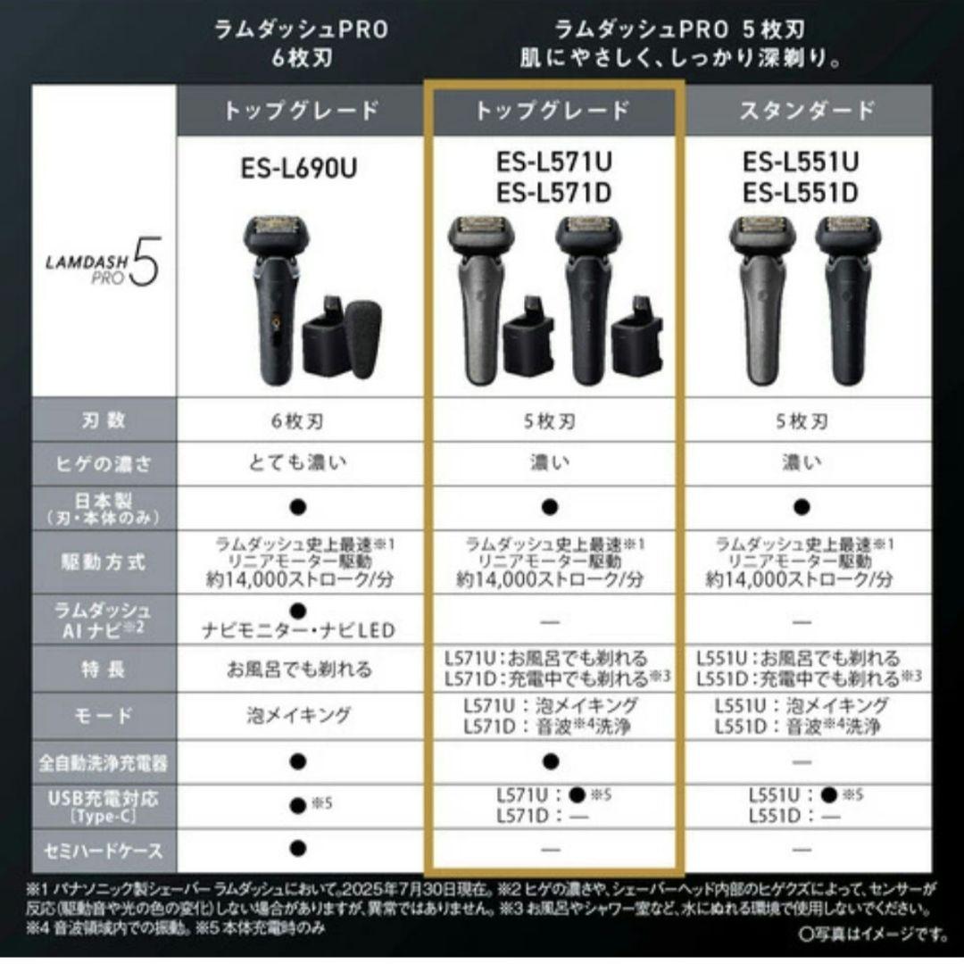 パナソニック ES-L571U-S ラムダッシュPRO 5枚刃 チタンシルバー