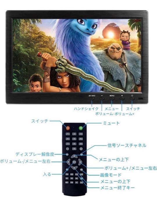 新品！10.1インチモニター液晶小型モニター1280X800 IPS 全視野！