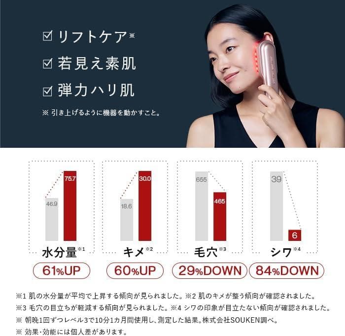 TELLA BEAUTE レーザー & EMSリフトブラシ PRO 2.0／白