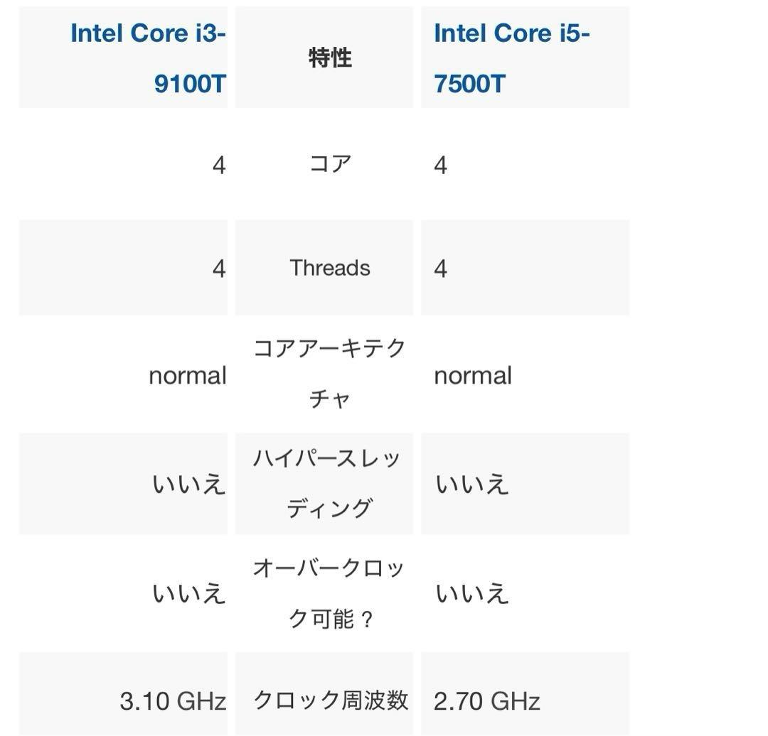 最終値下げ 美品第9世代CPU NEC Mate ミニPC コンパクトデザイン