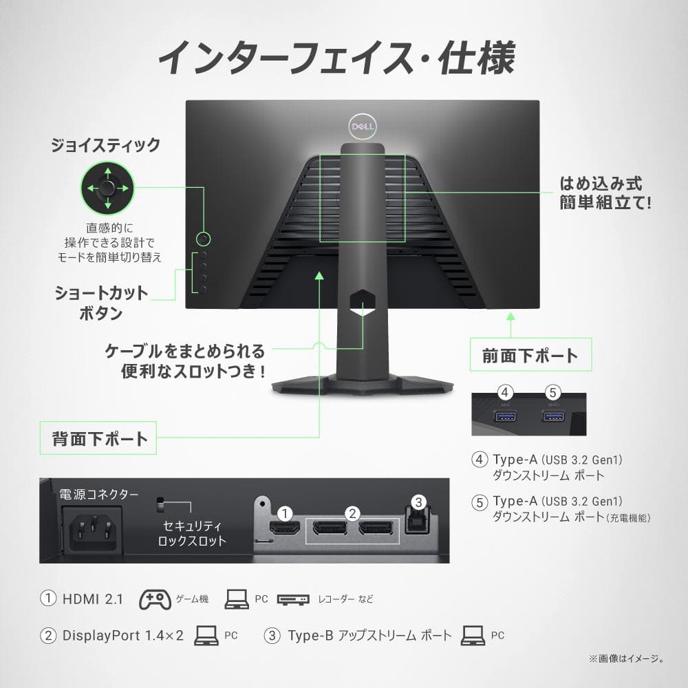 ヨドバシカメラ 夢のお年玉箱2025 ゲーミングモニター（24.5インチ）の夢