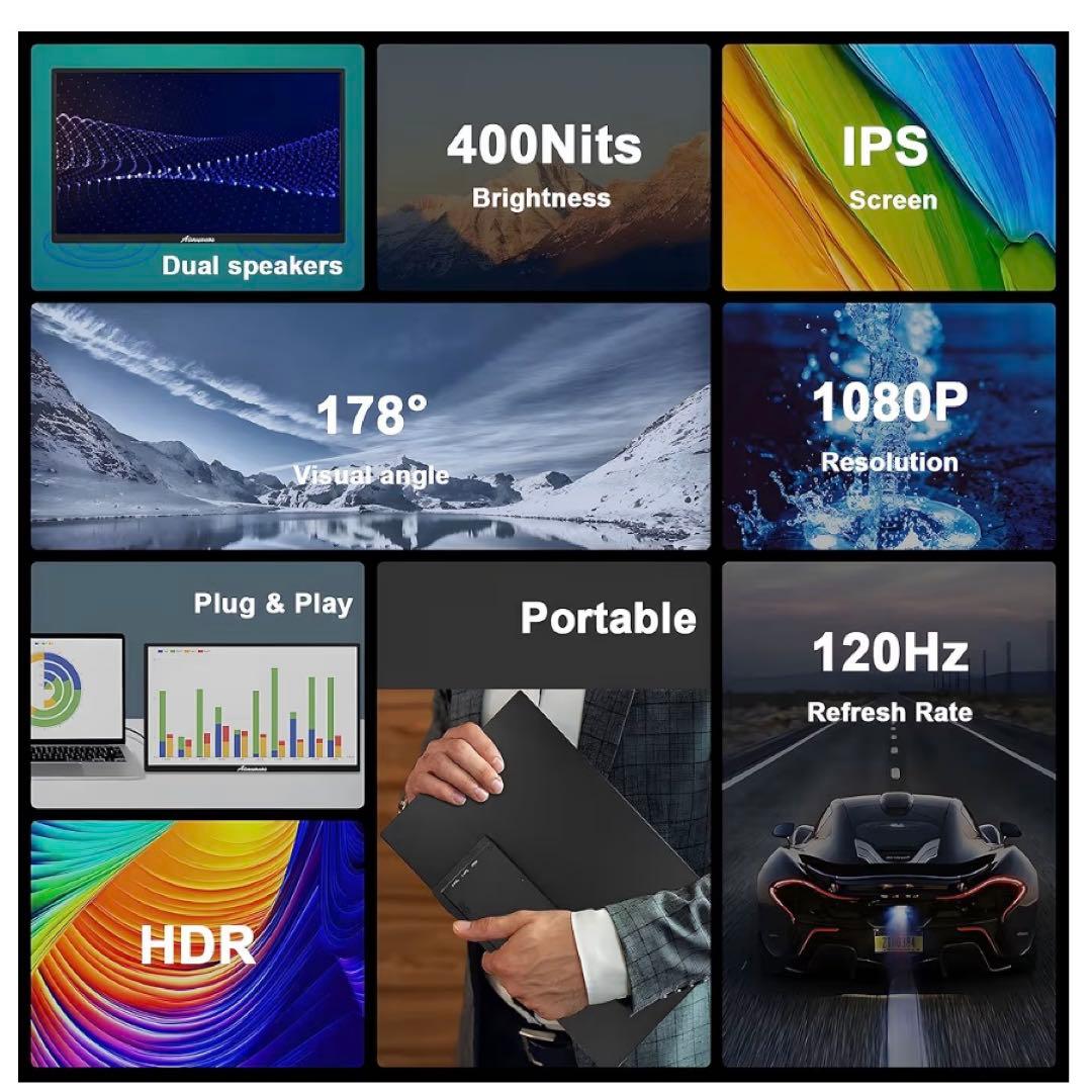 18.5インチ ノートパソコン用 ポータブルモニター 1080P