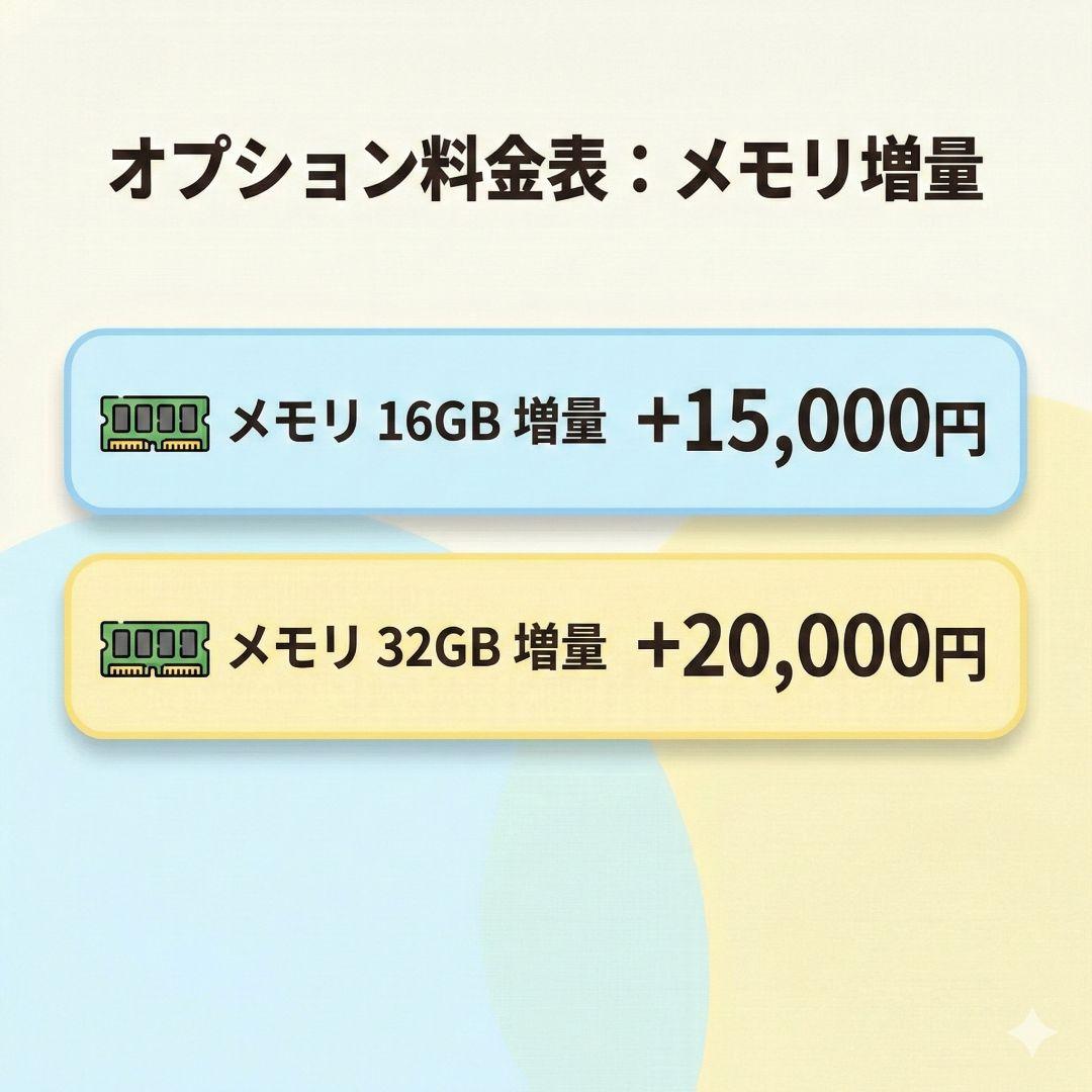 【在宅ワークや事務作業に◎ 初心者にも安心の1台】NECデスクトップPC
