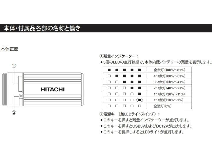 HITACHI Astemo　ジャンプスターター PS-16000RP