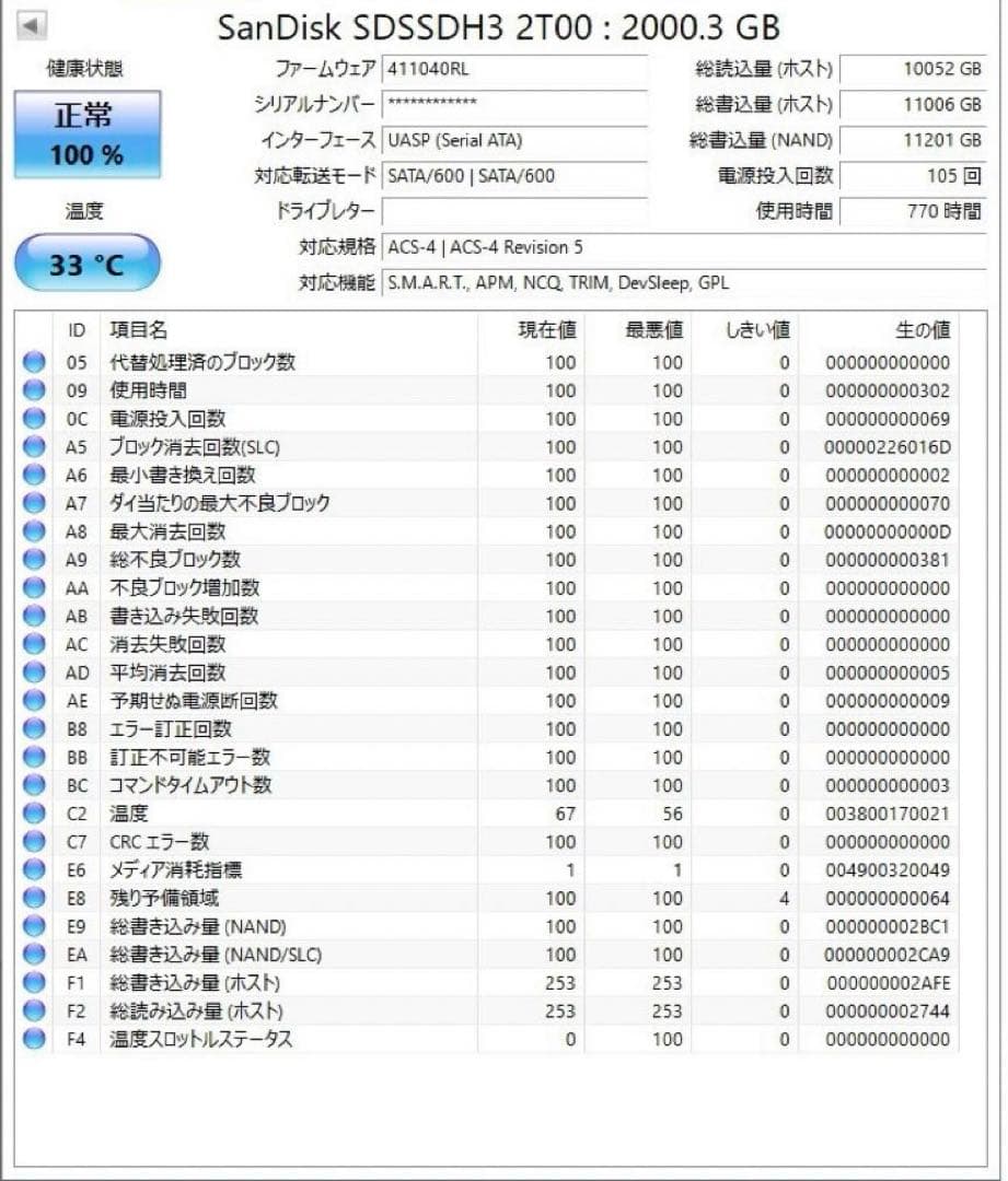 内蔵型SSD SanDisk Ultra SDSSDH3-2T00