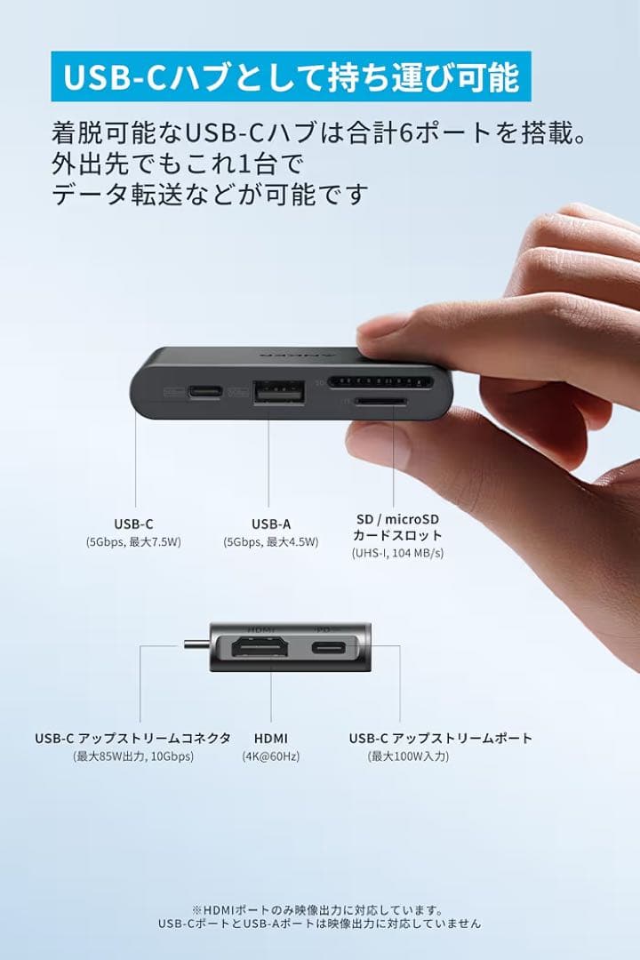 【未開封品】 Anker Nano ドッキングステーション 13in1