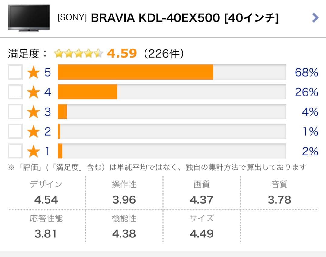 【美品】SONY BRAVIA KDL-40EX500 40インチ液晶テレビ