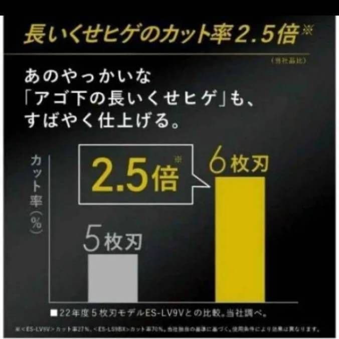 y.i 様PanasonicPro 6枚刃 ES-LS5A-K 新品未使用‼️