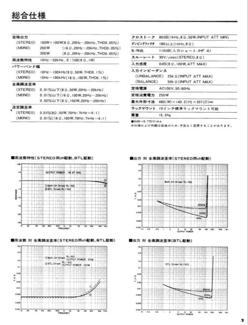 YAMAHA ヤマハ PAパワーアンプ PC-1002 レア！中古現状品！