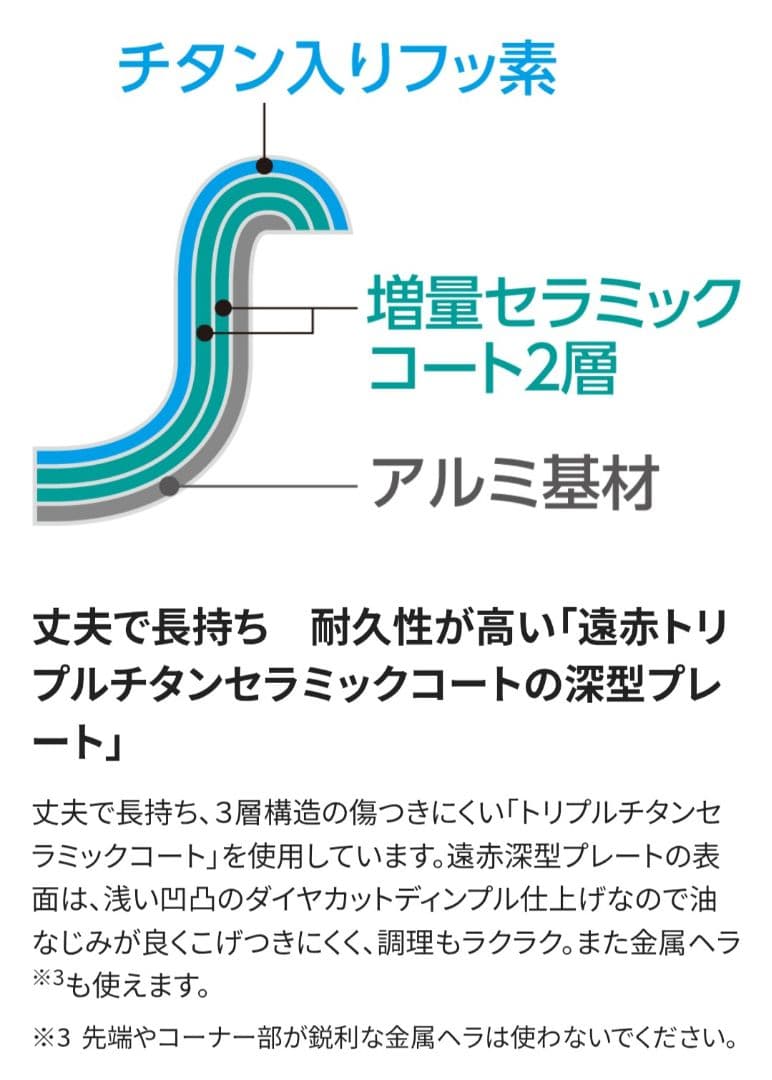 【新品未使用】象印 ホットプレート やきやき EA-KJ30-BA