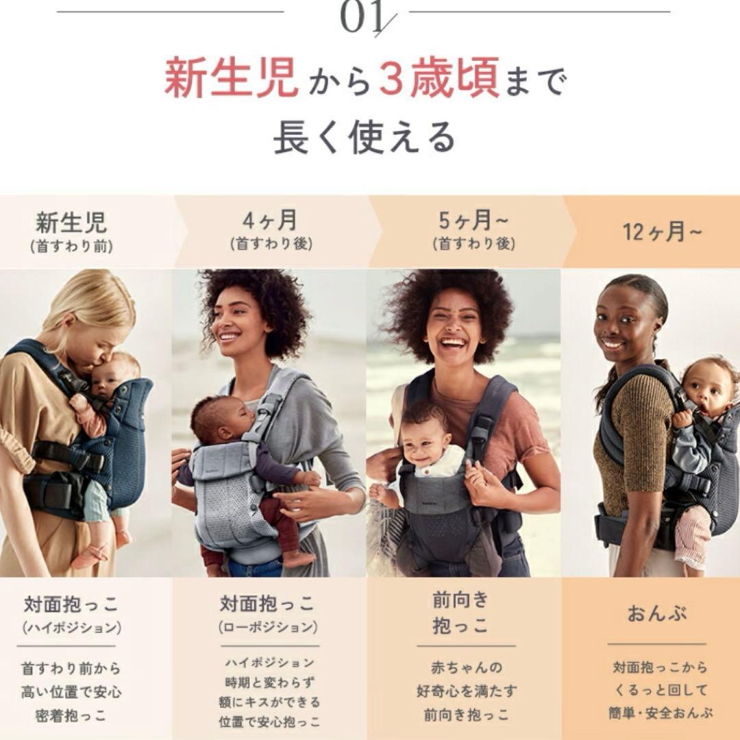 BABYBJORN ベビービョルン ハーモニー 抱っこ紐 アンスラサイト 紺色