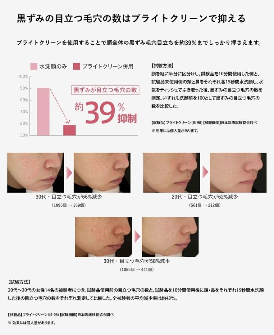 【新品】YAーMAN ヤーマン 毛穴ケア スチーマー フェイシャルスチーマ