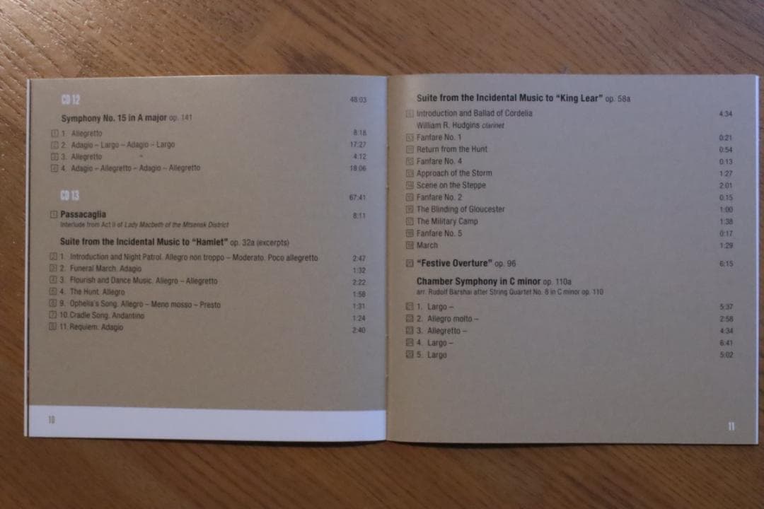 ネルソンス　ボストン交響楽団　ショスタコーヴィッチ全集　19CD