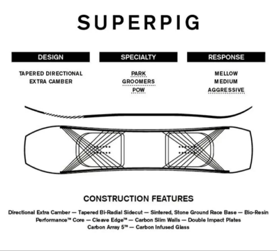 RIDE Superpig 25-26モデル 151