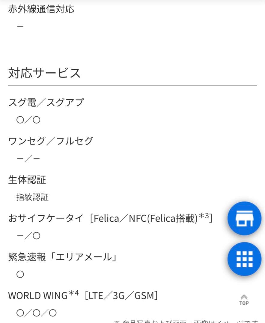 AQUOS wish2 SH-51Cセット