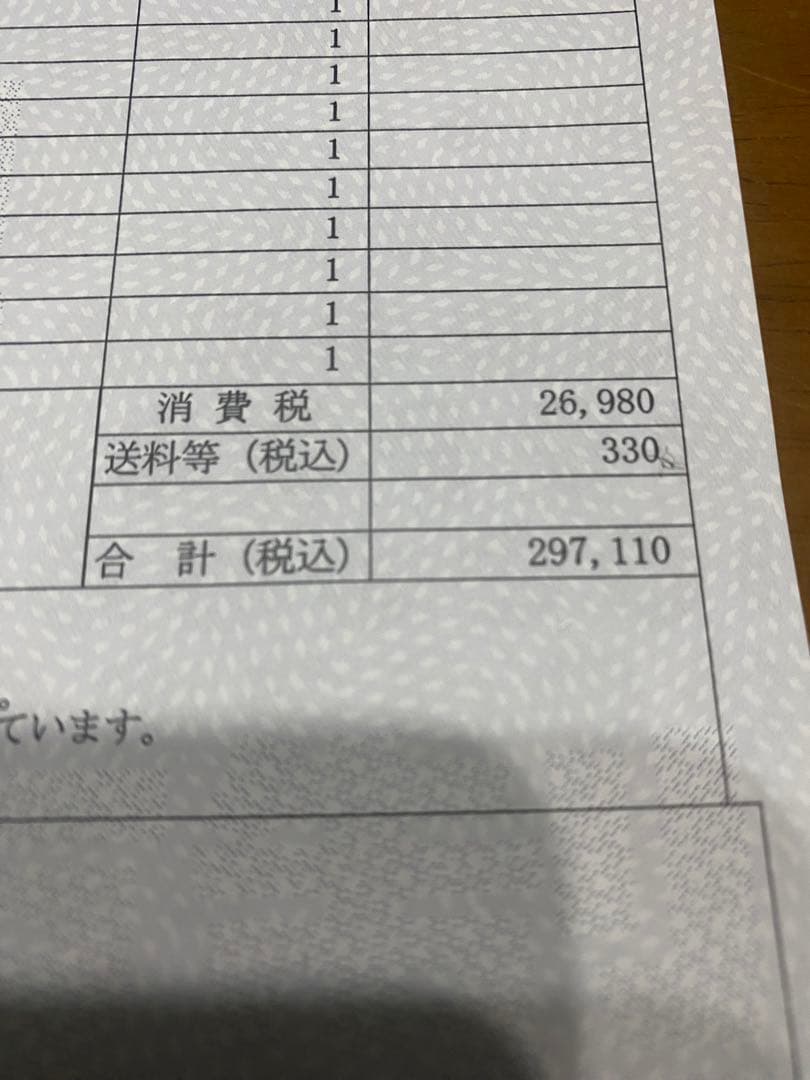 VAIO SX14レッドエディション（2020年モデル）