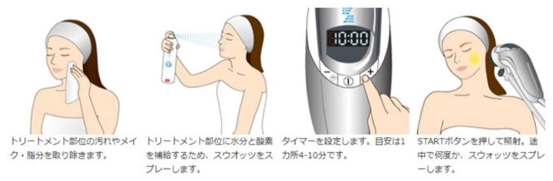 BIOPTRON YOUTHRON バイオプトロン　ユースロン美顔器　光美容