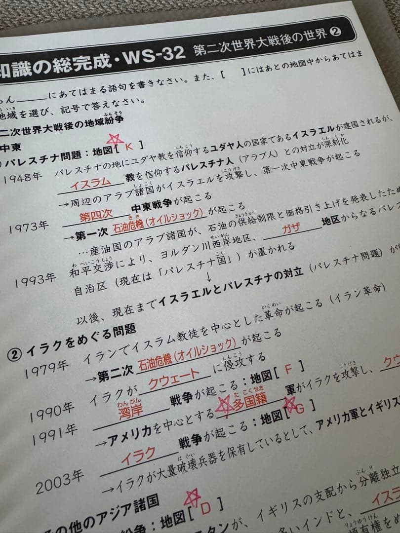 サピックス　知識の総完成　社会　6年生総まとめ　欠番なし