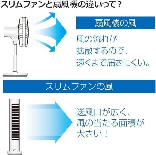 A[山善] 扇風機 タワーファン スリム リビング 左右自動首振り 風量3段階調